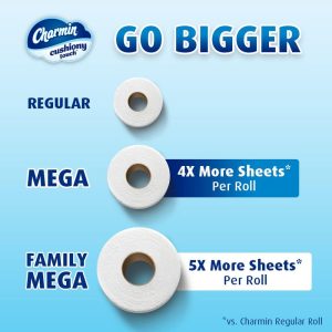 Charmin Ultra Soft Cushiony Touch Toilet Paper. 18 Family Mega Rolls