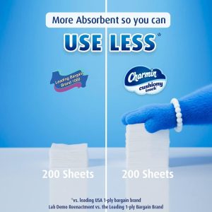 Charmin Ultra Soft Cushiony Touch Toilet Paper. 18 Family Mega Rolls