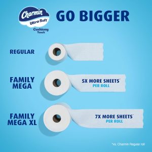 Charmin Ultra Soft Cushiony Touch Toilet Paper. 18 Family Mega XL Rolls